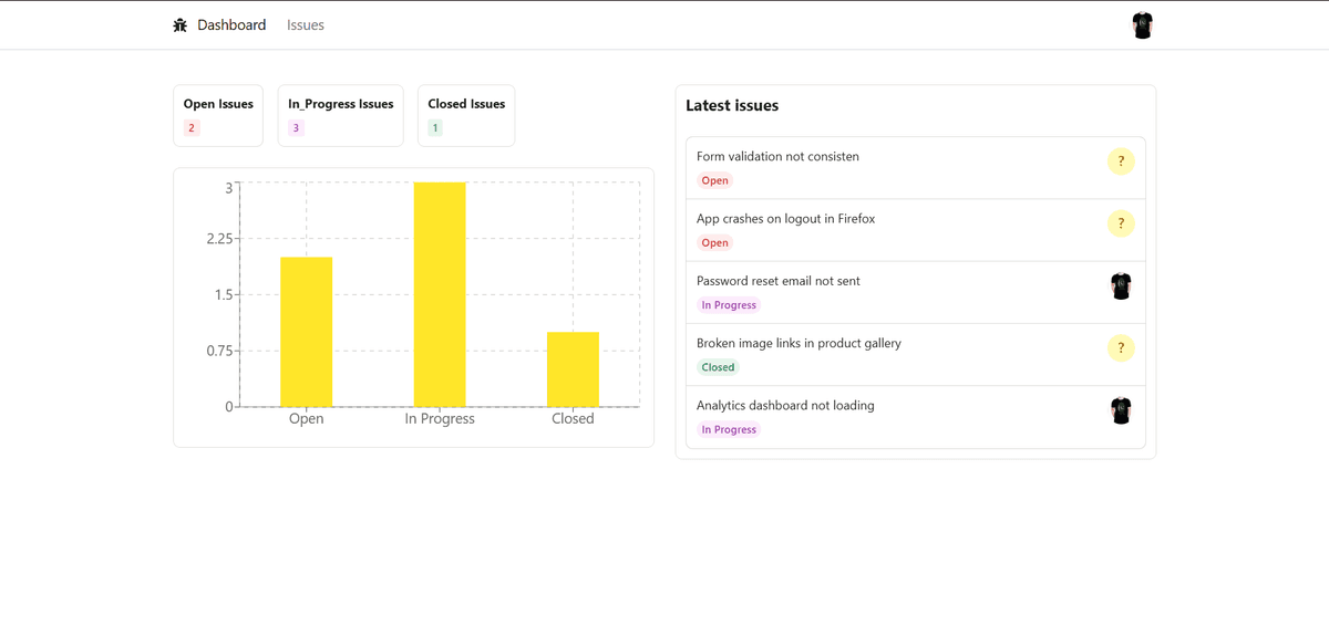Issue Tracker